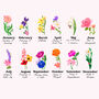 Personalised Birth Flower Bookmark, thumbnail 5 of 6