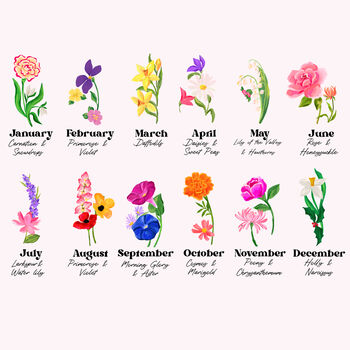 Personalised Birth Flower Bookmark, 5 of 6