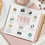 Personalised 30th Birthday Card 1996 Fun Facts For Her, thumbnail 1 of 7
