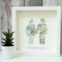 Personalised Couple Map Picture / Wedding Gift, thumbnail 5 of 12