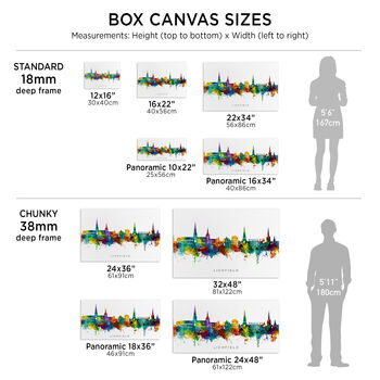 Lichfield Skyline Cityscape Art Print, 4 of 12