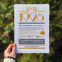Personalised 100th Birthday Gift Print Life In 1926, thumbnail 4 of 8