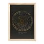 Astrology Wheel Framed Print | Black Gold Or White Gold, thumbnail 5 of 6