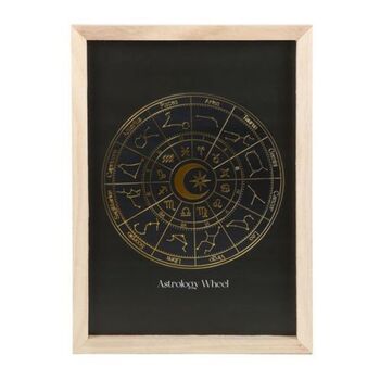 Astrology Wheel Framed Print | Black Gold Or White Gold, 5 of 6