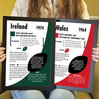 Personalised Rugby Gift Print, 3 of 7