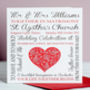Personalised Wedding Day Card, thumbnail 1 of 2
