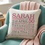 Personalised 50th Birthday Word Art Cushion, thumbnail 3 of 10