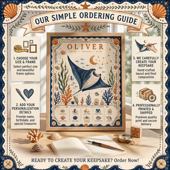 Personalised Sea Turtle Hidden Treasure Print | Children's Birth Keepsake, 7 of 9