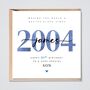 Personalised 21st Birthday Card 2004 Son Brother Grandson Better Place, thumbnail 1 of 2