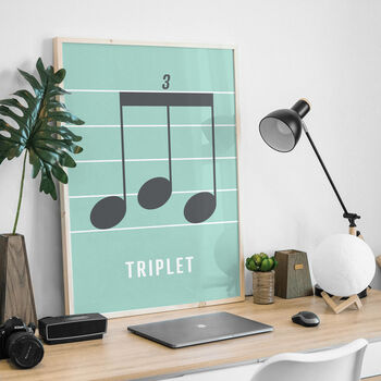 Triplet Note Print | Music Theory Poster, 10 of 10