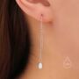 Sterling Silver Oval Opal Threader Earrings, thumbnail 3 of 11