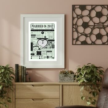 Married In 2012 Map Print, Personalised 14th Ivory Anniversary Gift, 9 of 12