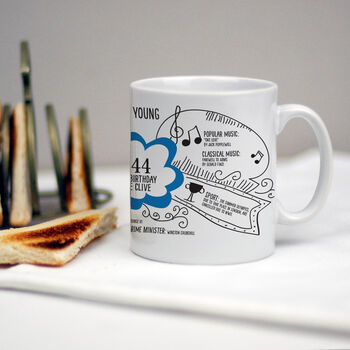 80th Birthday Gift Personalised 1944 Mug, 4 of 12