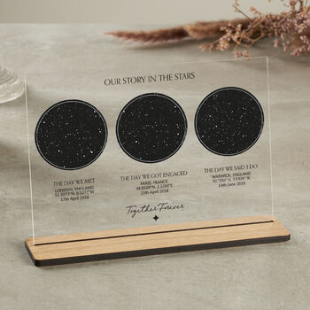 Personalised Couples Special Dates Star Map Gift, 2 of 11