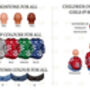 Our First Christmas As A Family Of Four – Personalised Acrylic Bauble Decoration, thumbnail 2 of 11