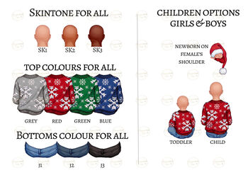 Our First Christmas As A Family Of Four – Personalised Acrylic Bauble Decoration, 2 of 11