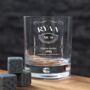Personalised Whiskey Glass, thumbnail 1 of 3