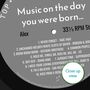 30th Birthday Print Music Day You Were Born Record 1994 1995, thumbnail 10 of 12