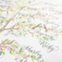 Personalised Family Tree In Calligraphy, thumbnail 9 of 10