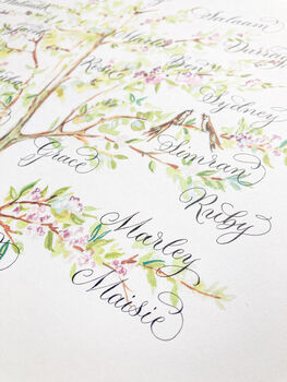 Personalised Family Tree In Calligraphy, 9 of 10