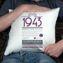 Personalised 80th Birthday Gift Cushion, thumbnail 5 of 8