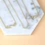 Constellation Starsign Necklace, thumbnail 7 of 8