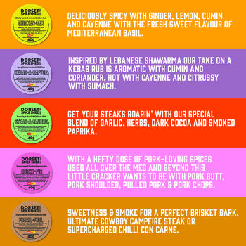 The Dorset Spice Shed Jurassic BBQ Tube 'O' Rubs, 6 of 7