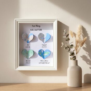 Wedding Anniversary Gifts Wedding Gifts For Couples, 8 of 10