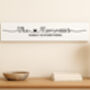Family Is Everything Home Sign, thumbnail 2 of 5