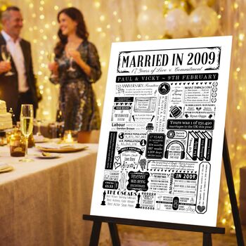 2009 Personalised 17th Furniture Wedding Anniversary Poster, 11 of 11