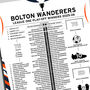 Bolton Wanderers 2025–26 League One Play–Off Winning Poster, thumbnail 2 of 2