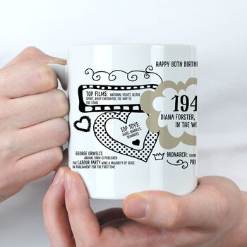 80th Birthday Gift Personalised 1945 Mug, 2 of 10