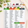 Baby Weaning Poster, thumbnail 3 of 4