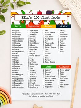 Baby Weaning Poster, 3 of 4