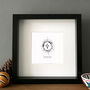 Personalised Baby Star Or Moon Christening Print, thumbnail 1 of 2