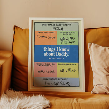 Personalised Things I Know About Daddy Print, 7 of 9