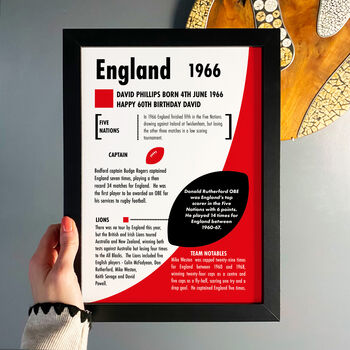 Personalised Rugby Print – 60th Birthday Gift Featuring Your Birth‑Year Season, 6 of 12