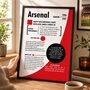 Personalised 30th Birthday Gift Birth Year Print For Football Fans, thumbnail 2 of 11