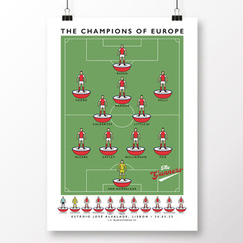 Arsenal Women Champions Of Europe 2025 Poster, 2 of 6