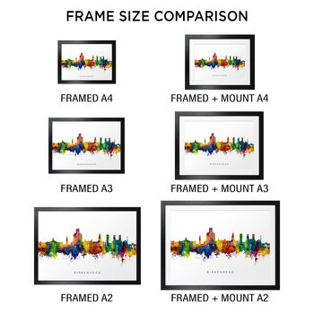Birkenhead Skyline Cityscape Art Print, 5 of 12