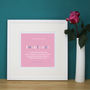 Personalised 21st Birthday Print And Mount, thumbnail 6 of 7