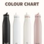 800ml Evolution Stainless Steel Bottle, thumbnail 2 of 6