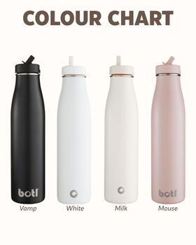 800ml Evolution Stainless Steel Bottle, 2 of 6