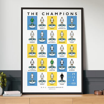 Leeds United Squad 24/25 Poster, 3 of 7