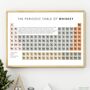 Periodic Table Of Whiskey, Fun Wall Art Print For A Lover Of Whisky. Birthday, Retirement, Christmas Gift, thumbnail 1 of 3