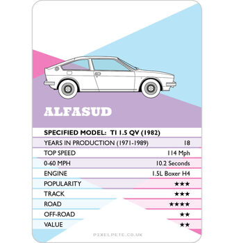 Classic Cars: Top Trumps For Grown Ups, 7 of 9