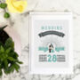 Personalised Wedding Day Card With Wedding Details, thumbnail 2 of 4
