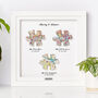 Personalised Favourite Places 3D Jigsaw Framed Couples Dating Gift, thumbnail 7 of 12