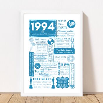 1994 Personalised 30th Birthday Fact Print, 10 of 11