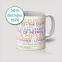 Personalised 50th Birthday Mug Gift 1974, thumbnail 1 of 11